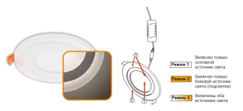 Светильник встраив. Ecola Круглый даунлайт с драйв с подств 16(12+4)W 4.2K/4.2K DVRV16ELC *1/20